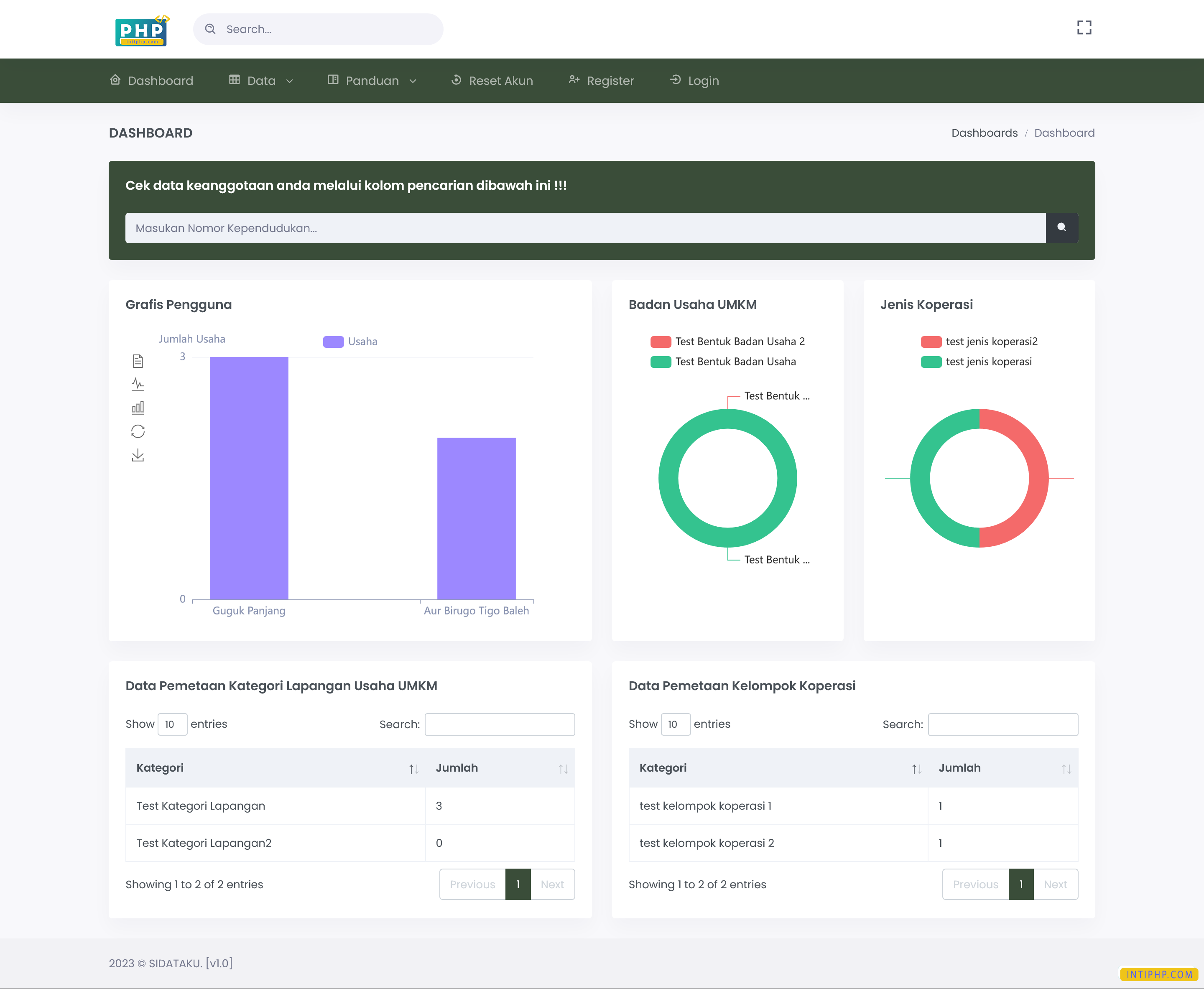 Source Code Sidataku (Sistem Informasi Data Tunggal Koperasi Dan UMKM)